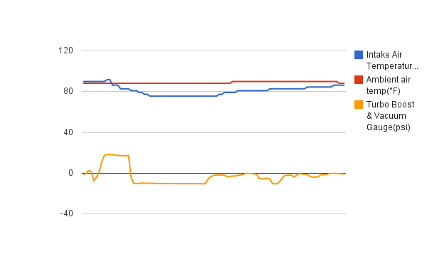 [Image: trackLog-2011-Sep-02_10-21-38.png]