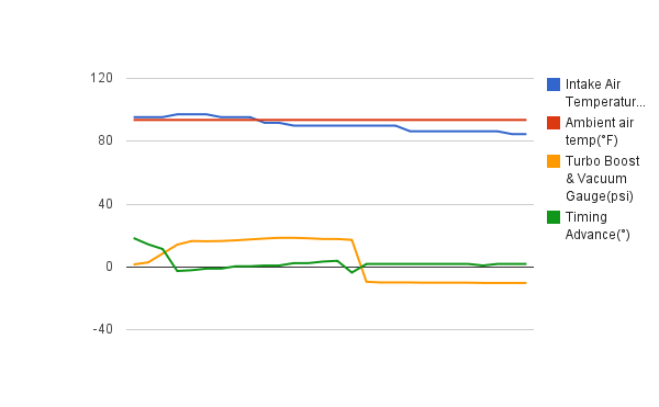 [Image: trackLog-2011-Sep-21_15-28-14.png]