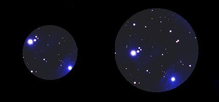Tìm hiểu về thị kính trong kính thiên văn