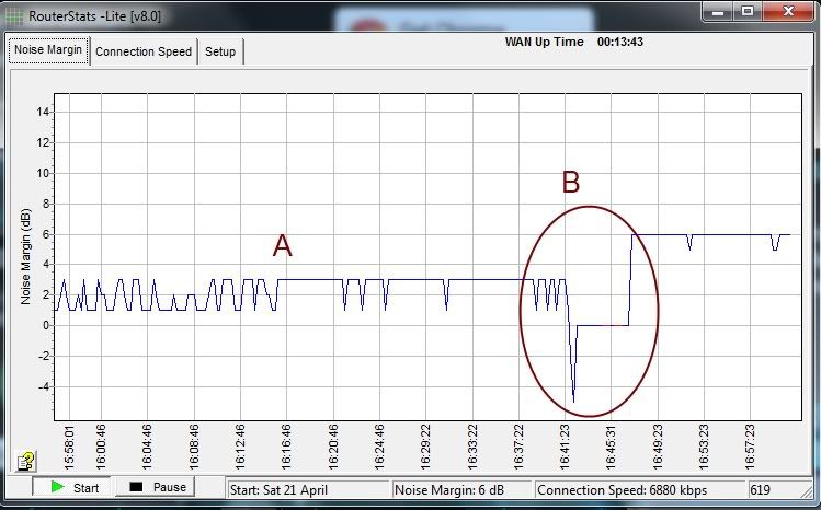 Crackling Noise On Bt Line