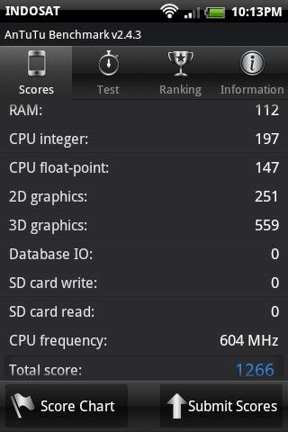 Benchmark