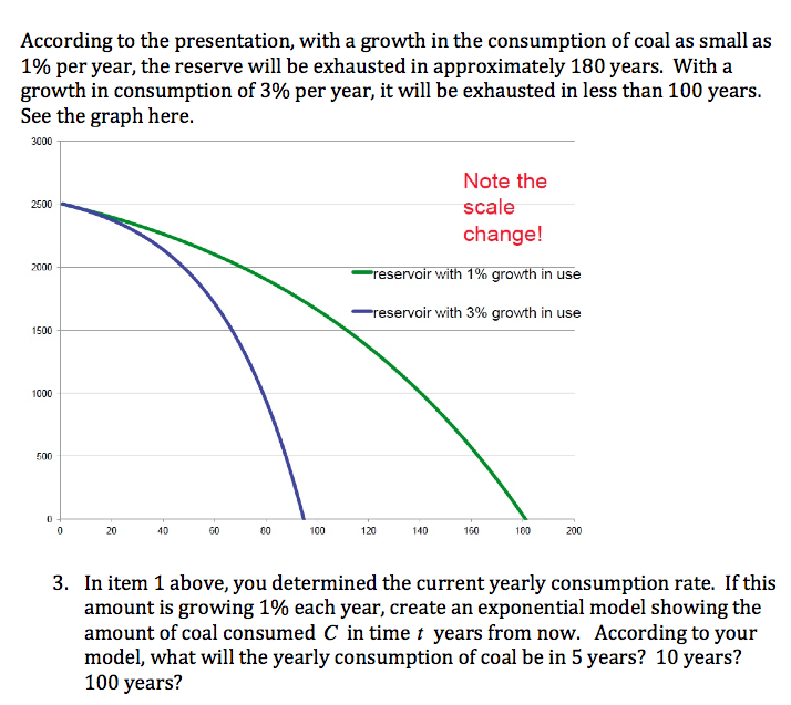 exponential-decay-equation-tessshebaylo