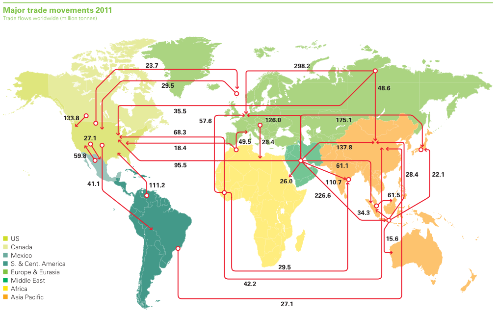 oil-import-export-map.png