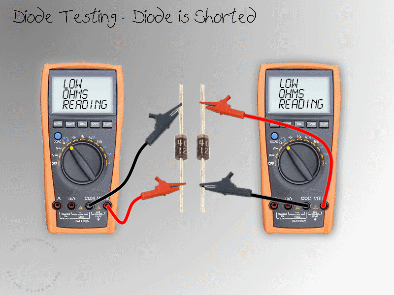 How To - Test a Diode - Electrical - RedSquare Wheel Horse Forum